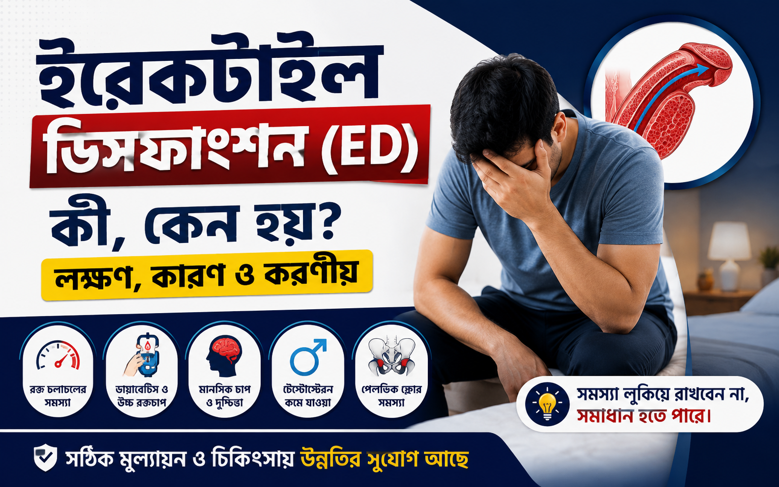 ইরেকটাইল ডিসফাংশন (ED): কেন হয় ও কী করবেন?