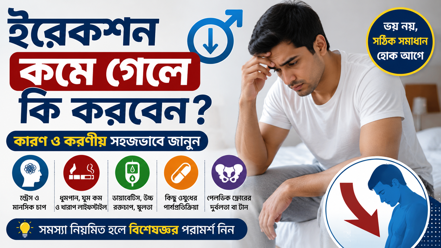 ইরেকশন কমে গেলে কী করবেন?