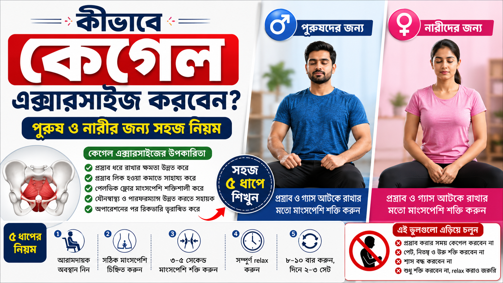 কীভাবে কেগেল এক্সারসাইজ করবেন? পুরুষ ও নারীর জন্য সহজ নিয়ম