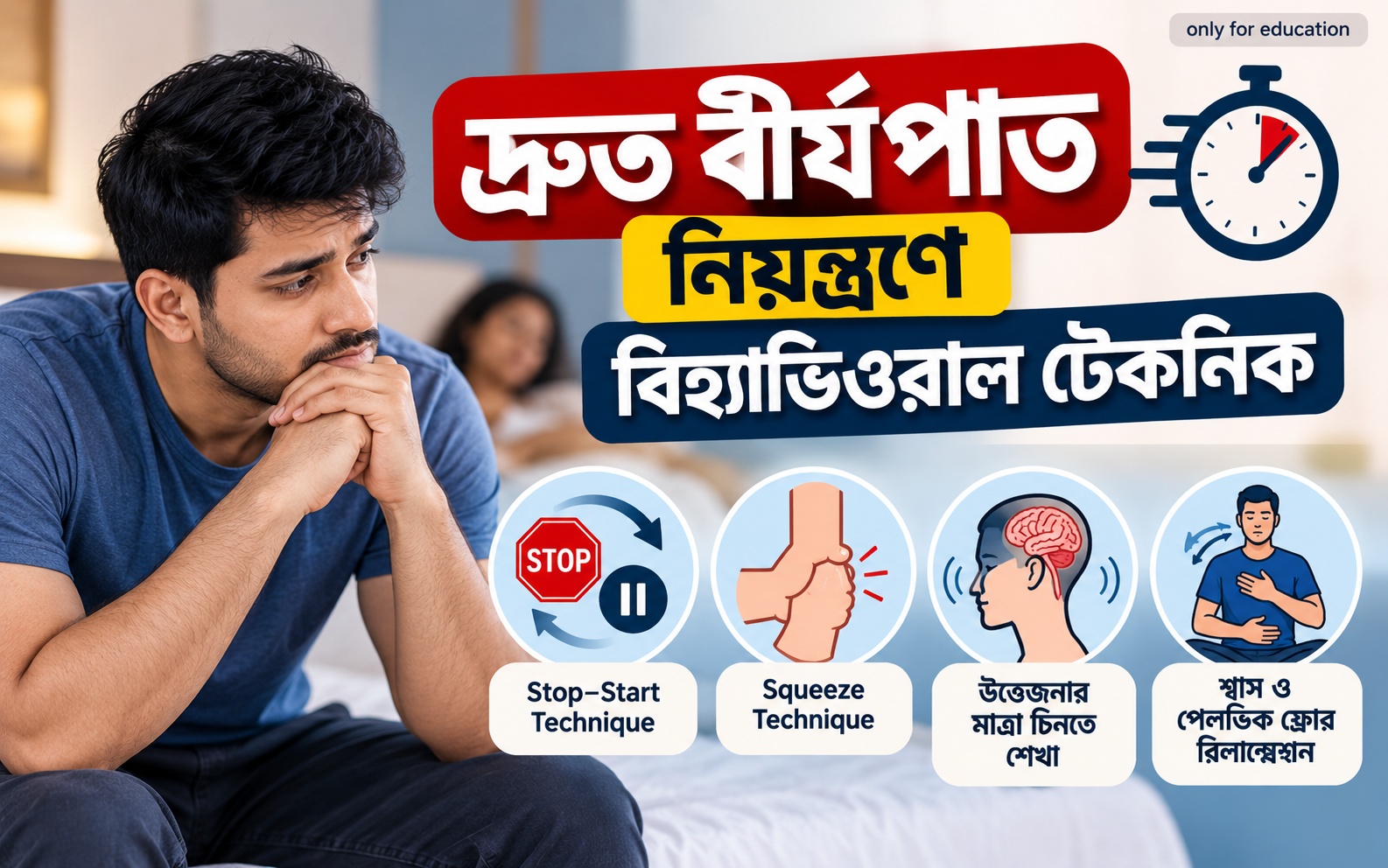 বিহেভিওরাল ট্রেনিং